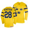 anton bengtsson home 2022 iihf world championship yellow jersey scaled