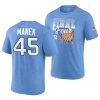 brady manek banners 2022 march madness final four blue shirt scaled