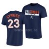 fentrell cypress rip uva strong navy t shirts scaled