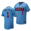 garen caulfield arizona wildcats light bluereplica baseball menfull button jersey scaled