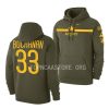 jakobi buchanan olive 1st armored division old ironsides rivalry star hoodie scaled