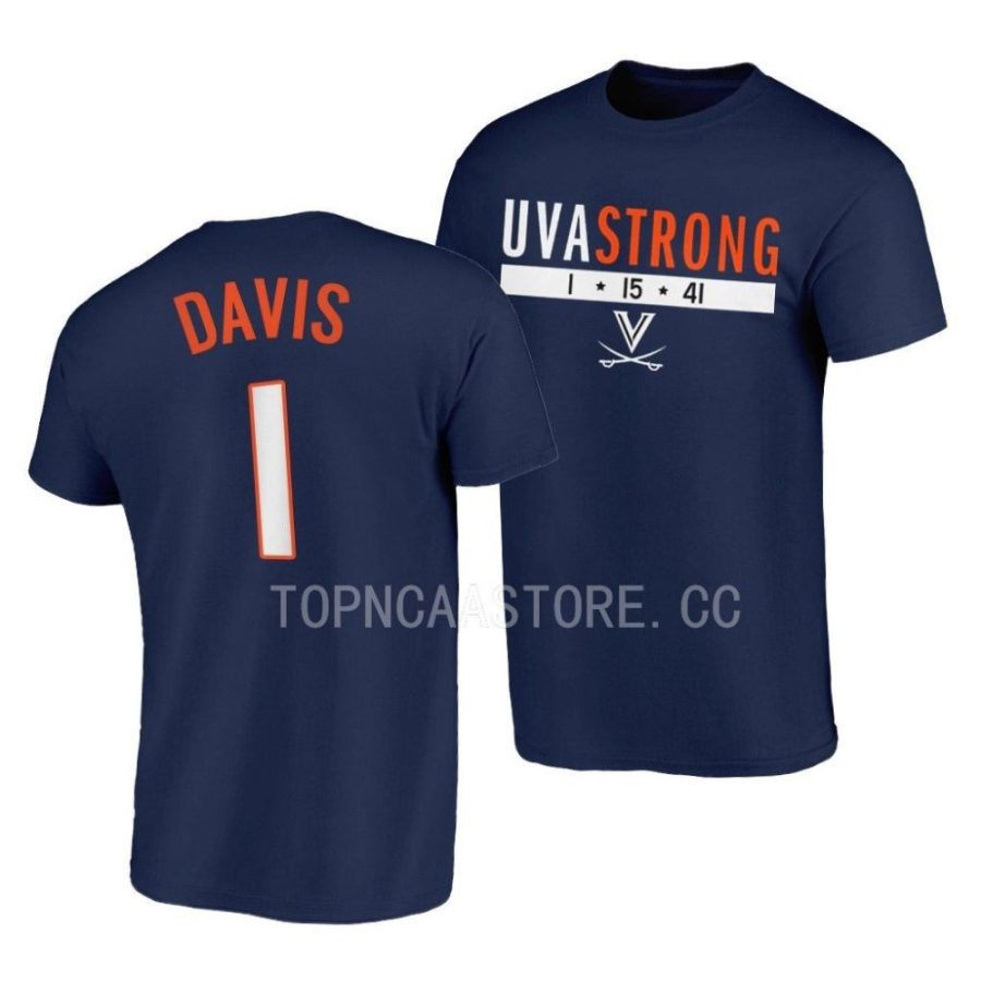 lavel davis rip uva strong navy t shirts scaled