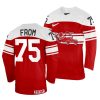 mathias from away 2022 iihf world championship red jersey scaled