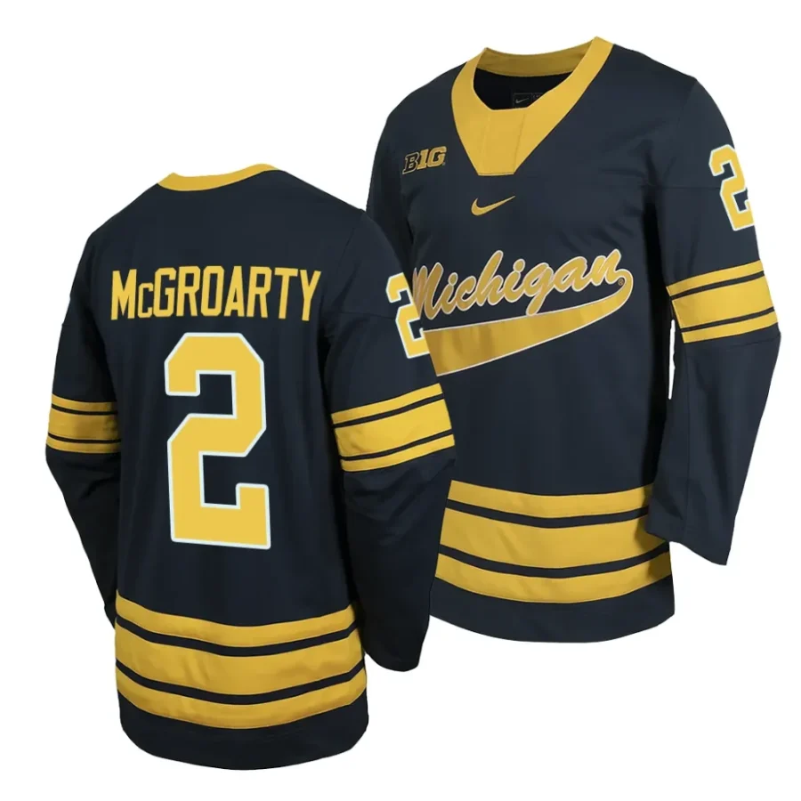 michigan wolverines rutger mcgroarty 2023 24 college hockey navy jersey scaled