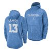 jeremiah francis carolina blue basketball spotlight north carolina tar heels hoodie