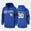 julius randle royal 2019 sideline therma fit college basketball hoodie